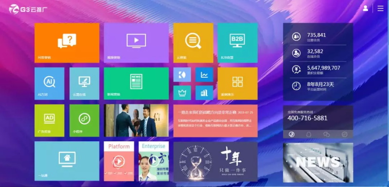 十年磨一剑——G3云推广5+3+1模式打造全网整合营销平台